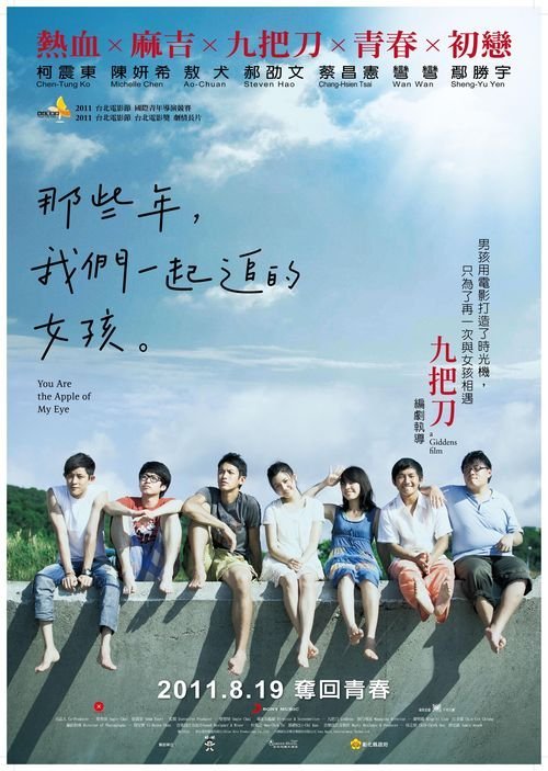 三重中京大学证书办理